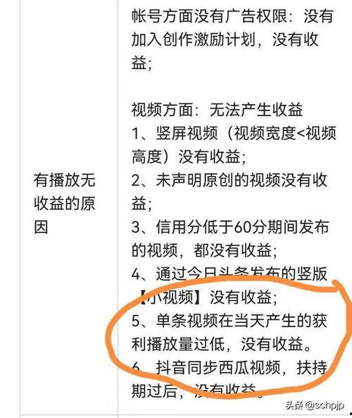 爆料视频时长怎么算的,揭秘爆料视频时长背后的秘密 第3张 爆料视频时长怎么算的,揭秘爆料视频时长背后的秘密 第3张
